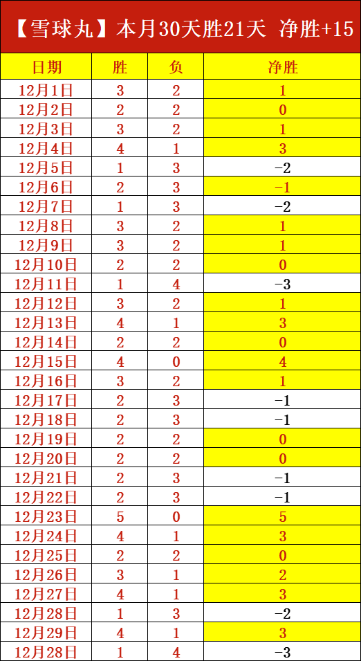 半岛体育,产品,半岛体育平台,半岛体育平台,半岛体育官方网站,半岛体育登录入口,半岛体育app下载