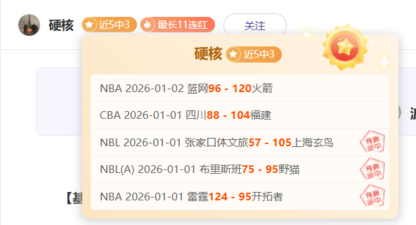 NBA,克莱篮板转,身上篮得分,半岛体育平台,半岛体育官方网站,半岛体育登录入口,半岛体育app下载