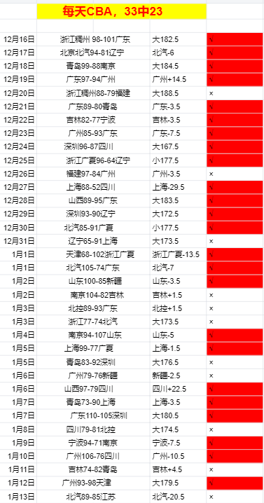 激情对决,热刺对决多,欧冠巅峰之,半岛体育平台,半岛体育官方网站,半岛体育登录入口,半岛体育app下载