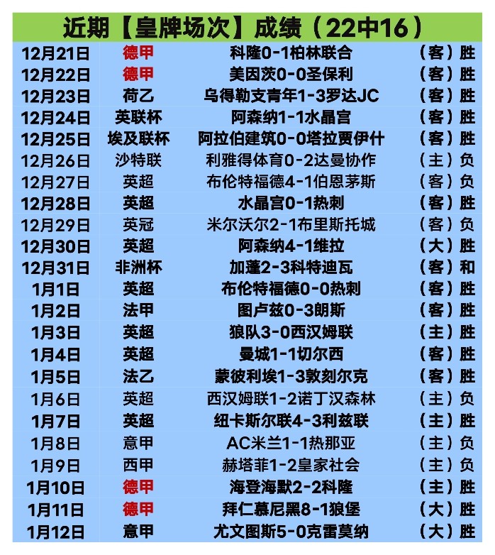 拉莫斯称,载西班牙队,首演成就非,半岛体育平台,半岛体育官方网站,半岛体育登录入口,半岛体育app下载