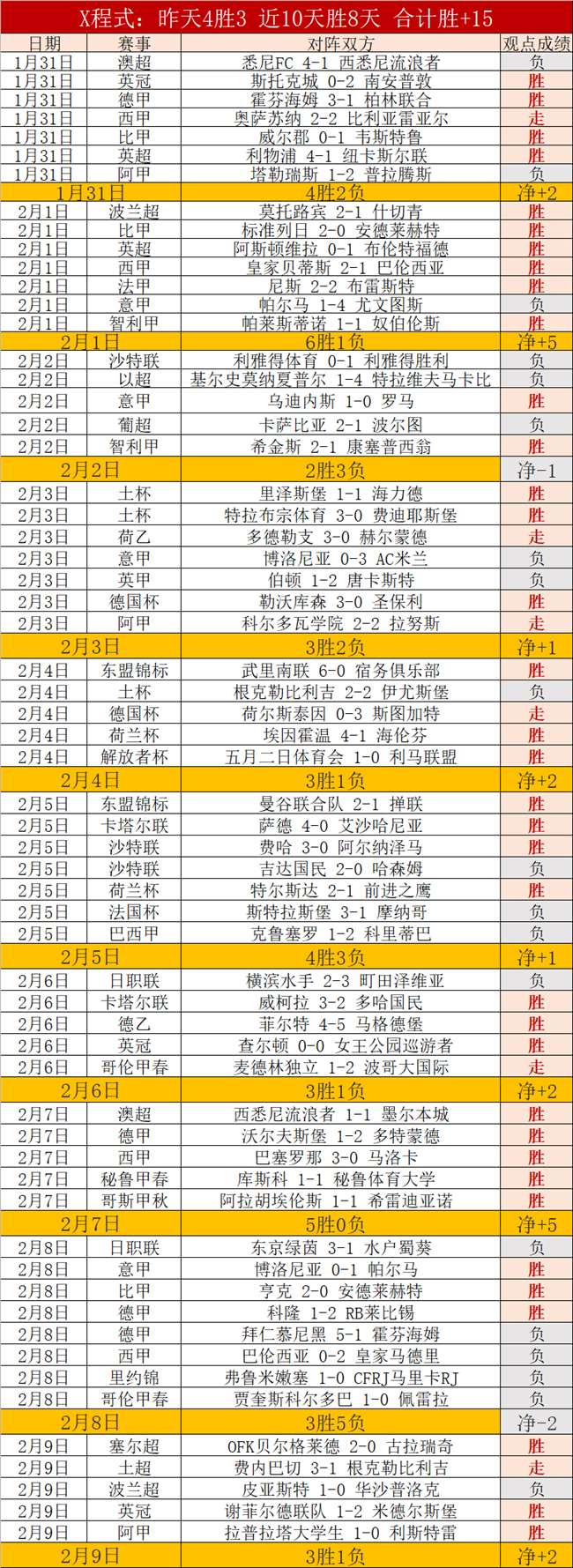 传奇巨星回,顾荣耀岁月,半岛体育,半岛体育平台,半岛体育官方网站,半岛体育登录入口,半岛体育app下载