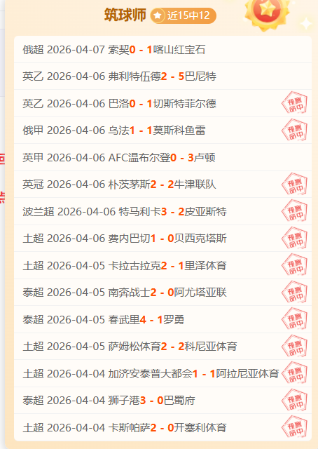 专场分析,国王,公牛,半岛体育平台,半岛体育官方网站,半岛体育登录入口,半岛体育app下载