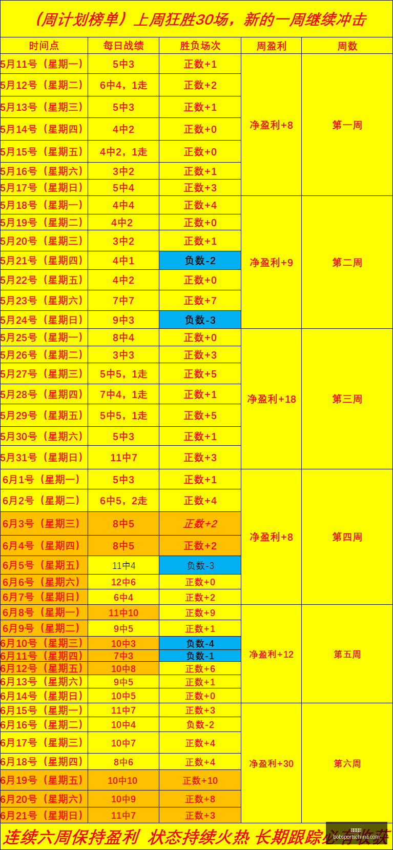 东南锦赛事,解析,昨日双场全,半岛体育官网,半岛体育App,半岛体育直播,半岛体育平台,半岛体育入口