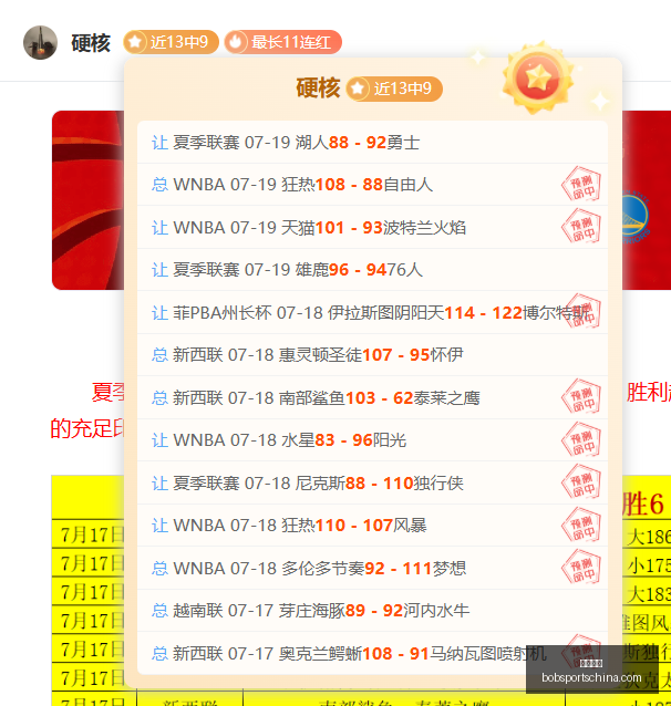 东南锦赛事,解析,昨日双场全,半岛体育官网,半岛体育App,半岛体育直播,半岛体育平台,半岛体育入口