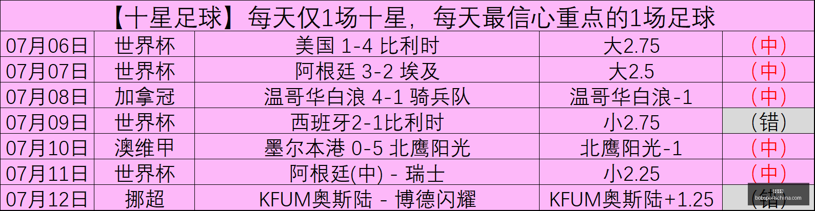 伊劳拉下半,场短板,弗林蓬超负,半岛体育官网,半岛体育App,半岛体育直播,半岛体育平台,半岛体育入口