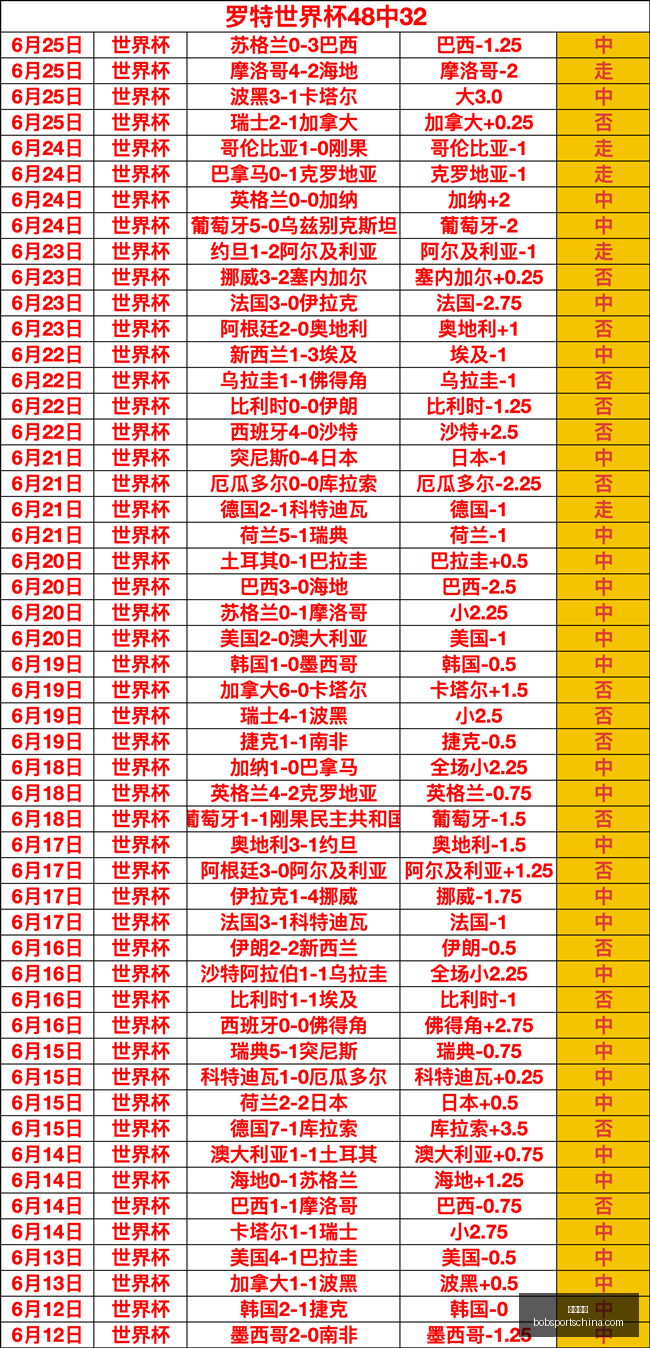 半岛体育,半岛体育官网,半岛体育App,半岛体育官网,半岛体育App,半岛体育直播,半岛体育平台,半岛体育入口