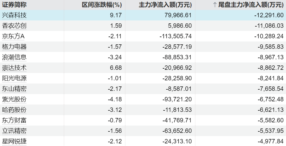 2026前沿科技解析半岛体育App：诺沃肖洛夫如何让材料变活推动工业革新