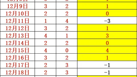 半岛体育 产品 094614 m6p