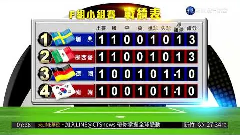 半岛体育 资讯 094545 iit