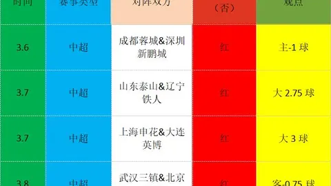 2025兰马奖牌揭晓：高原征途成就铭记，个人最佳定制衫同日亮相！