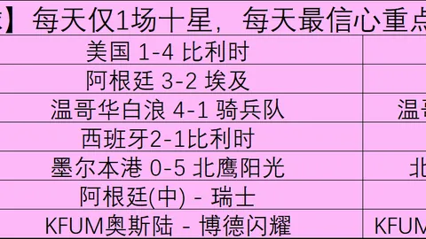 伊劳拉下半场短板：弗林蓬超负荷状态解析