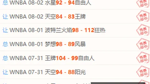 维尼修斯加盟皇马首秀在即，独家背后故事