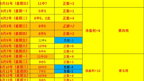 半岛体育半岛体育App数据冲到141538引发关注