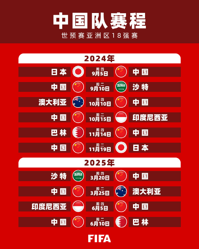入了持续争